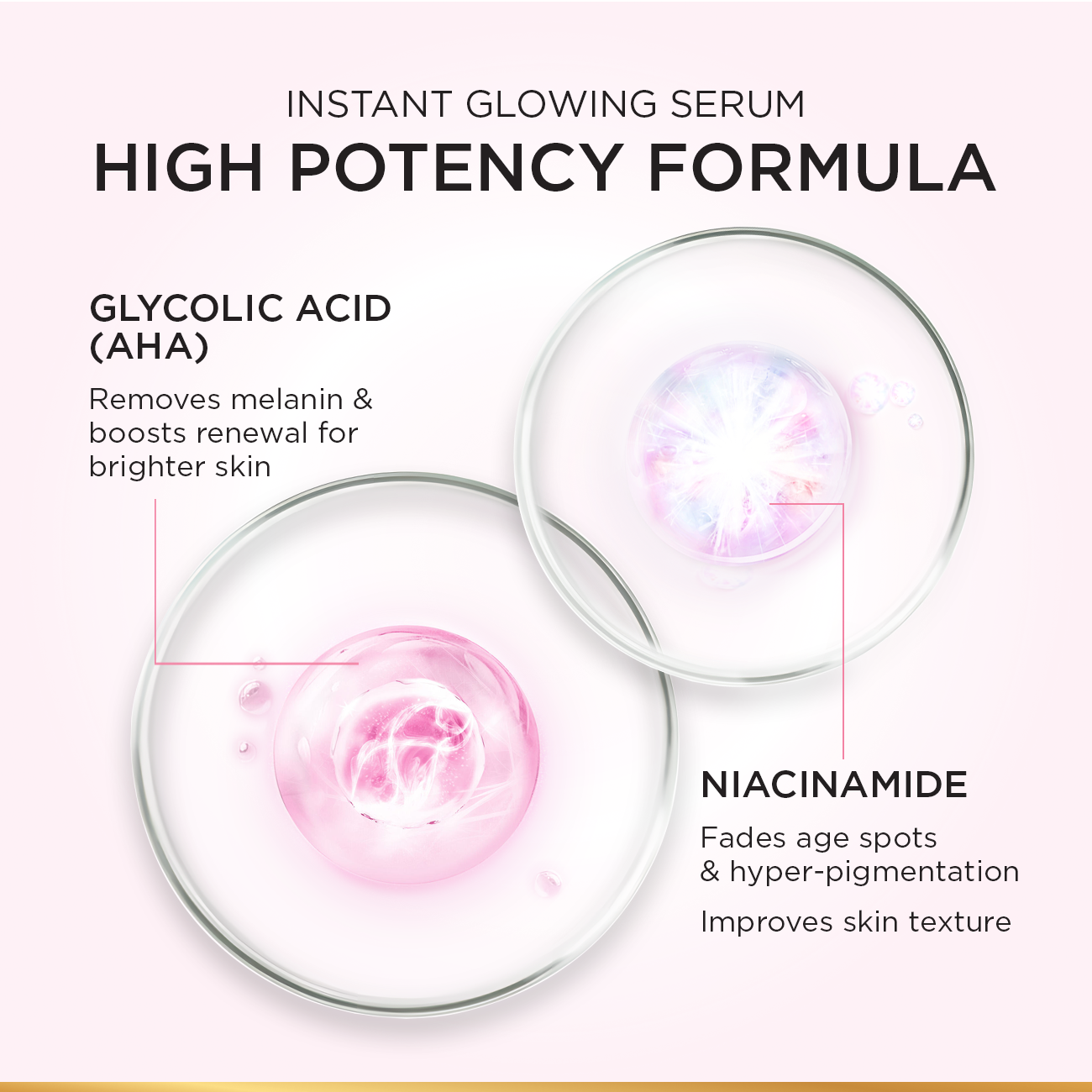 LOreal Paris - Glycolic Bright Instant Glowing Face Serum - 15ml